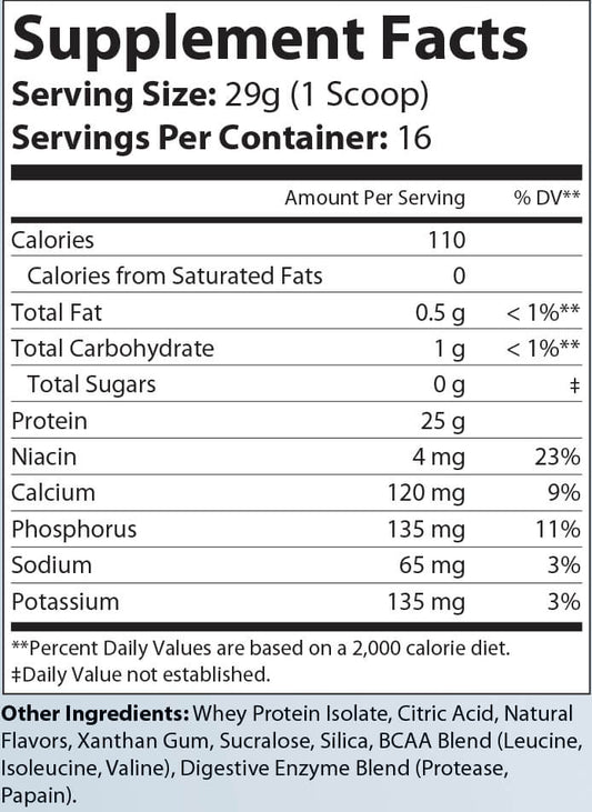 Berry Protein Isolate